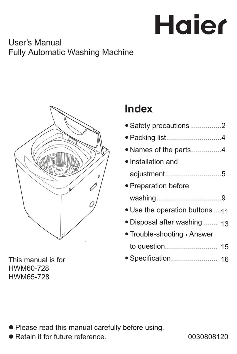 Haier HWM65-728 User manual