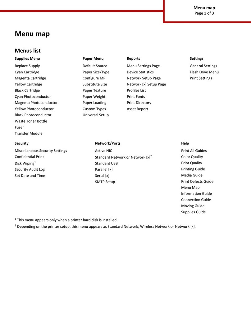 Lexmark C746 User manual