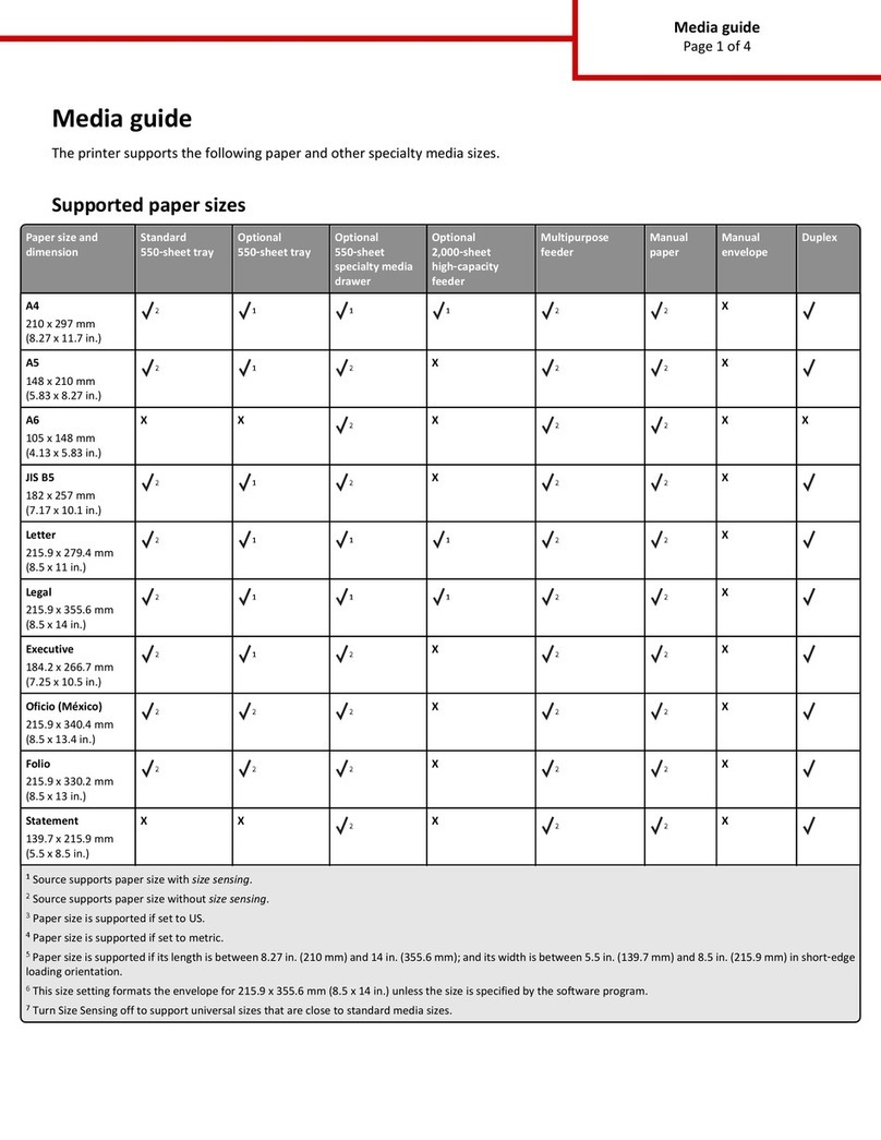 Lexmark C746 Quick reference guide