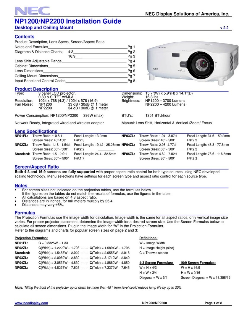 NEC NP2200 Series User manual