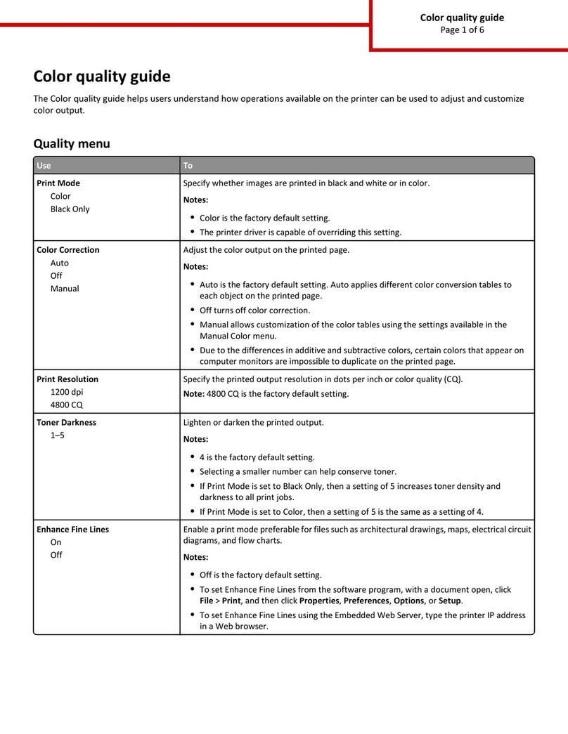 Lexmark C746 User manual