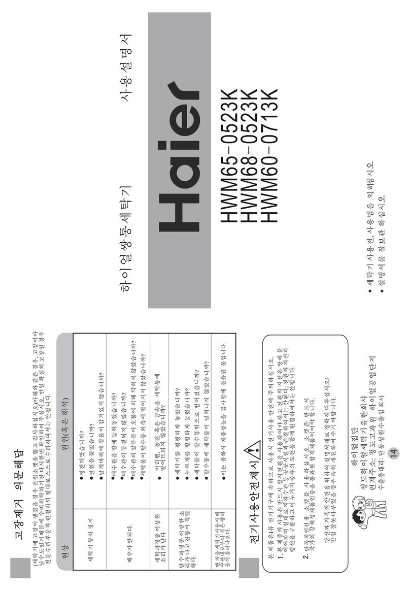 Haier HWM65-0523K User manual
