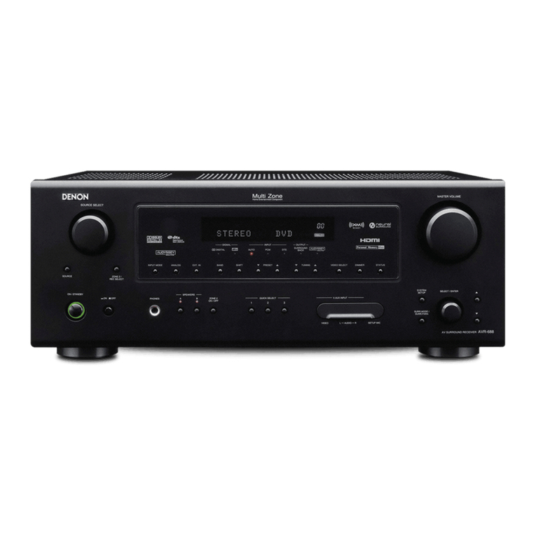 Denon AVR 688 - AV Receiver User guide