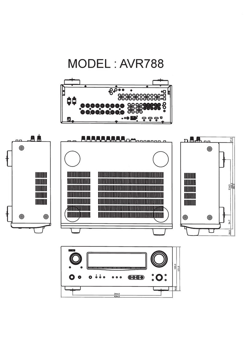 Denon AVR 788 - AV Receiver Dimensions