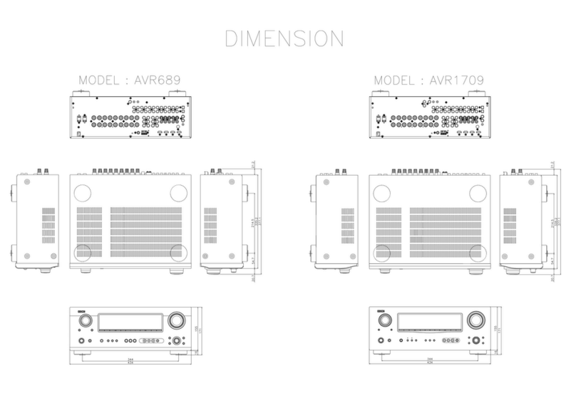 Denon AVR 689 - AV Receiver User guide