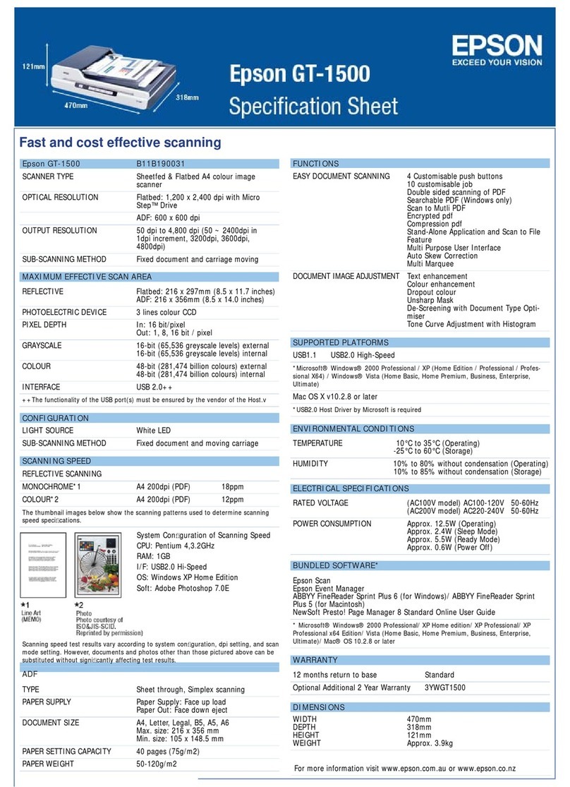 Epson WorkForce GT-1500 User manual