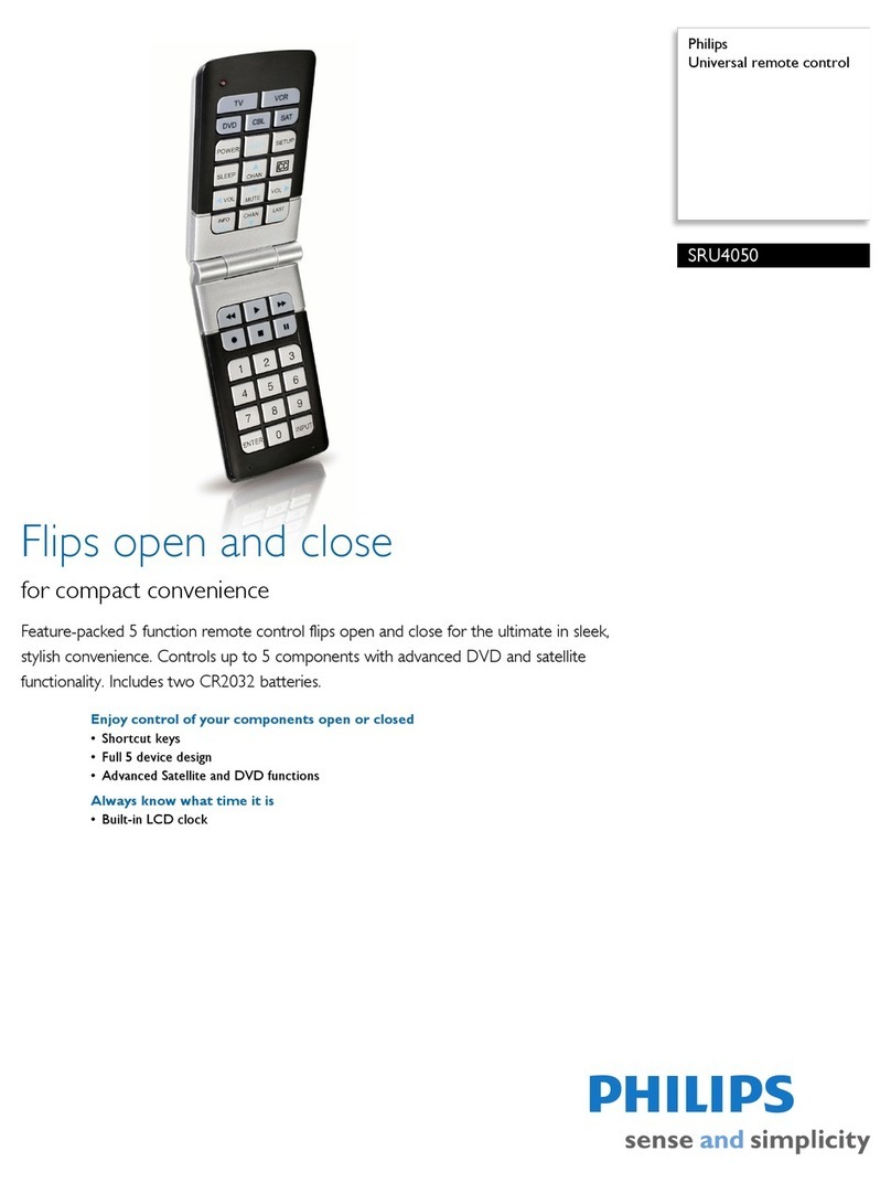 Philips SRU4050 User manual