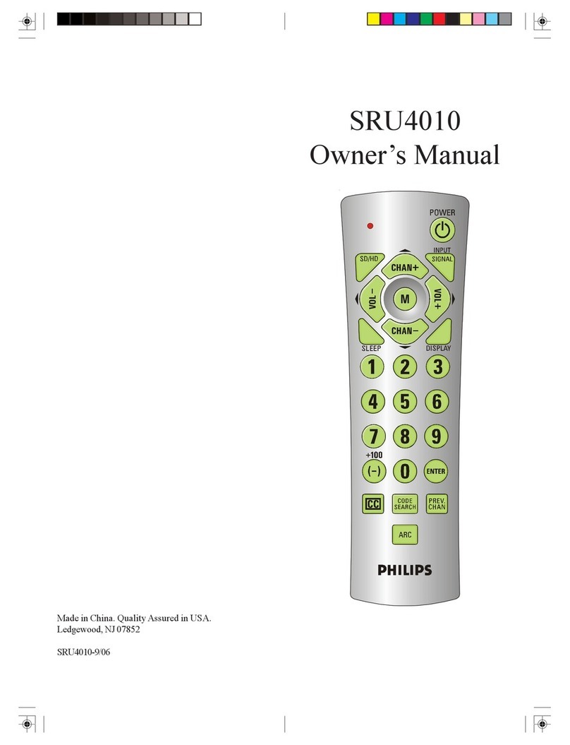 Philips SRU4010 User manual