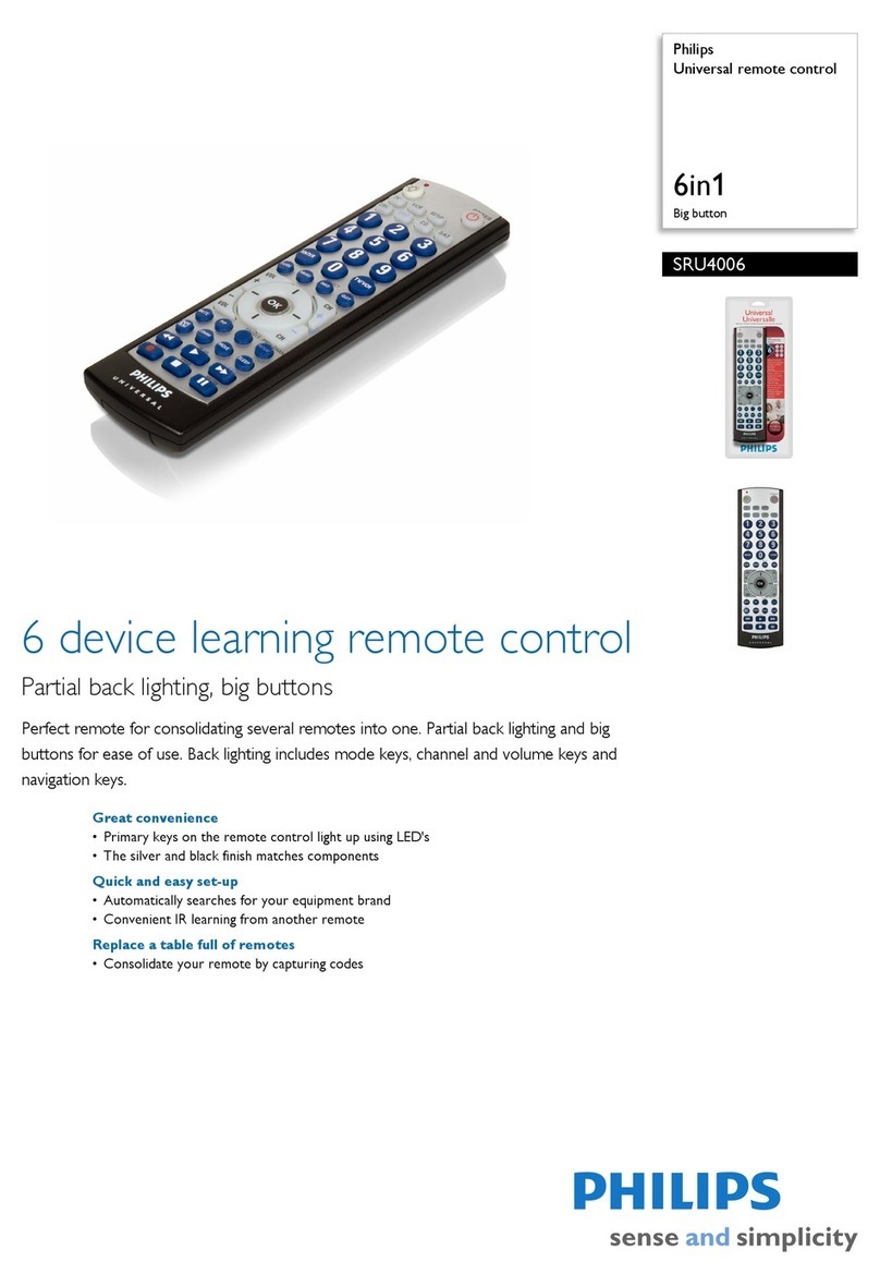 Philips SRU4006 User manual