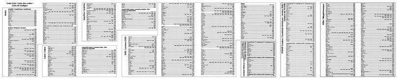 RCA RCRP05BR Administrator guide