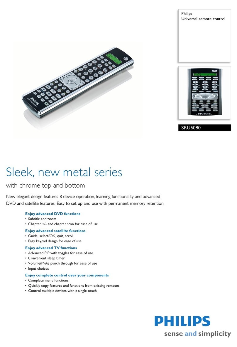 Philips SRU6080 User manual