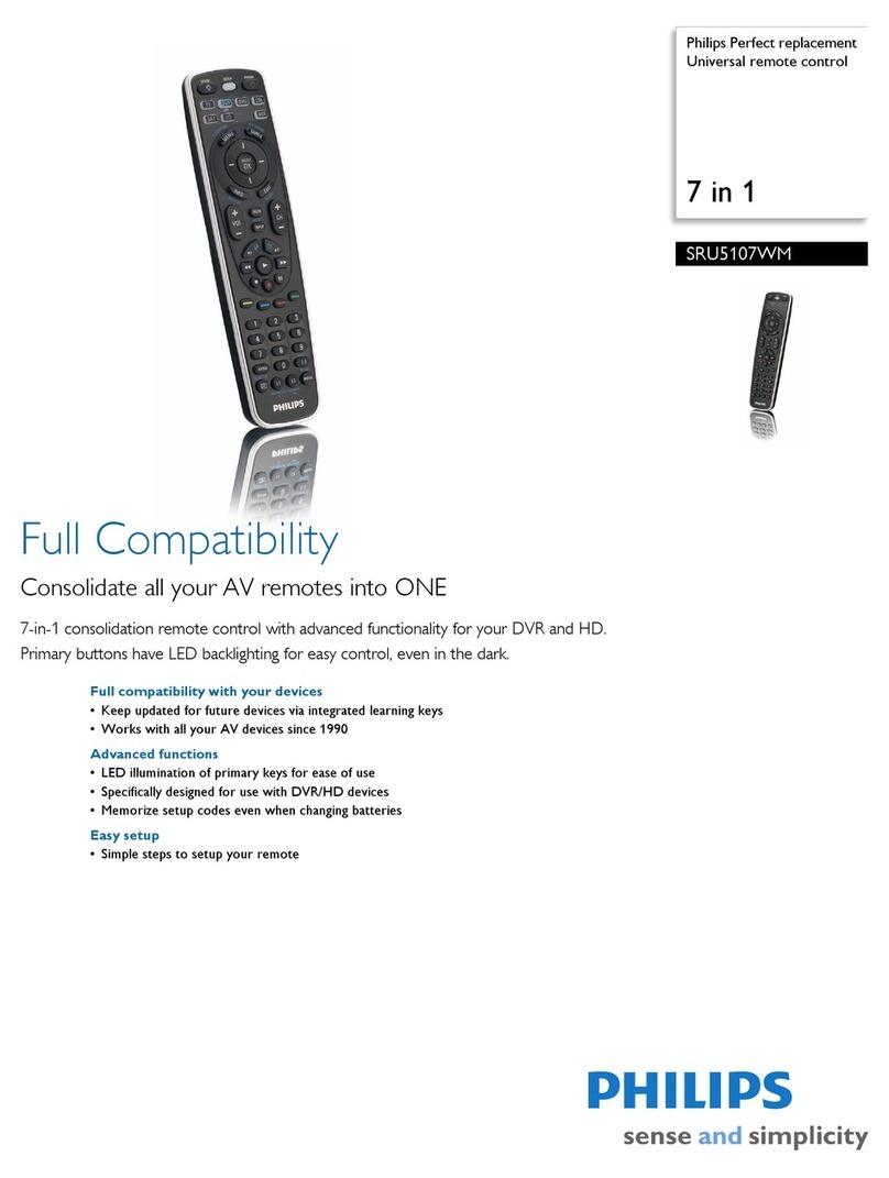 Philips Perfect replacement SRU5107WM Specifications