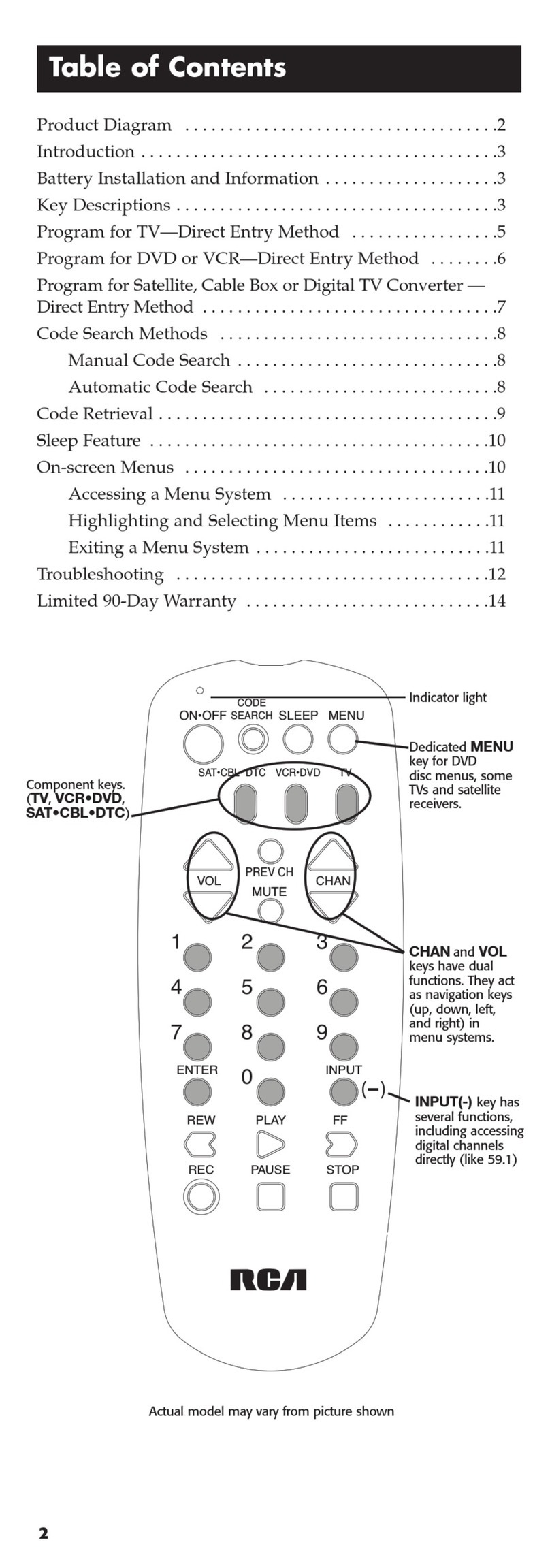 RCA RCU403R User manual