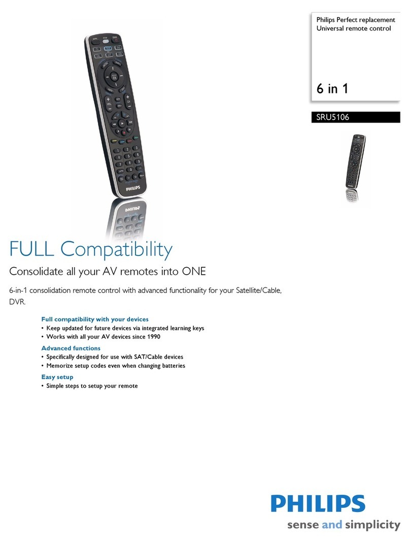 Philips SRU5106 User manual