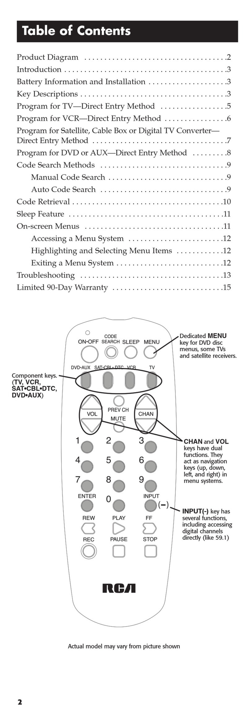 RCA RCU404R User manual