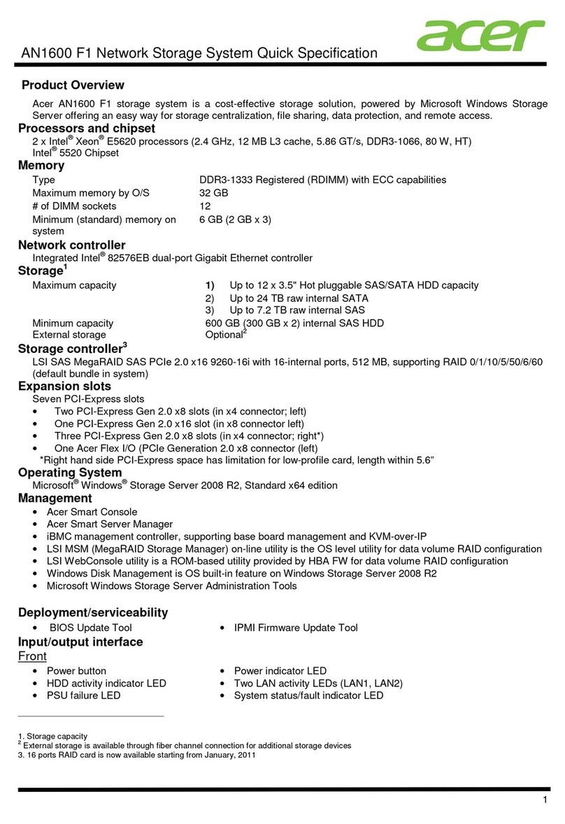 Acer AN1600 F1 Specifications