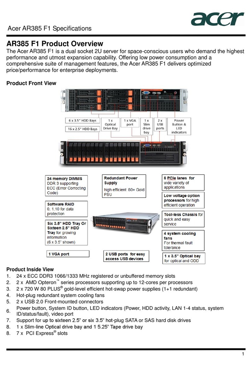 Acer AR385 F1 User manual