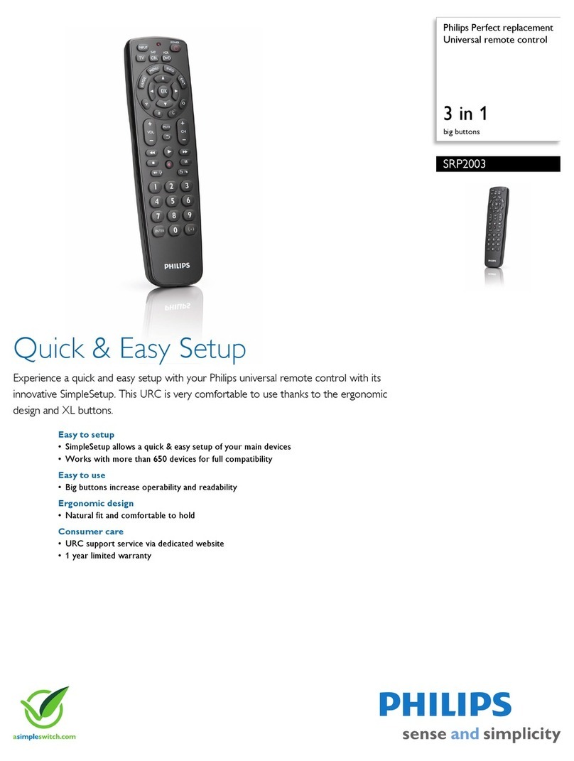 Philips Perfect replacement SRP2003 User manual
