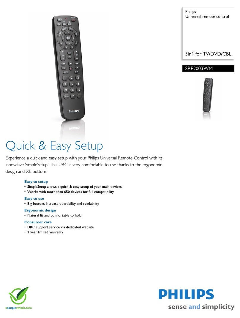 Philips SRP2003WM User manual