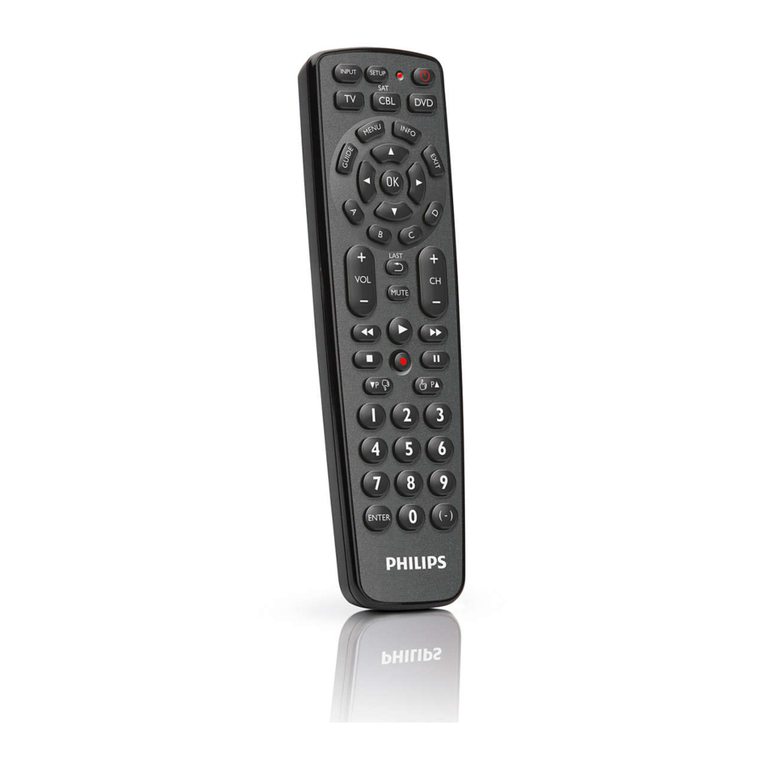 Philips Perfect replacement SRP1003 User manual Philips Perfect replacement SRP1003 User manual