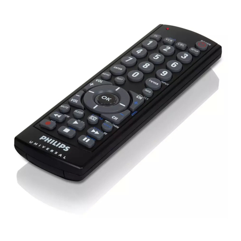 Philips SRU2103 User manual