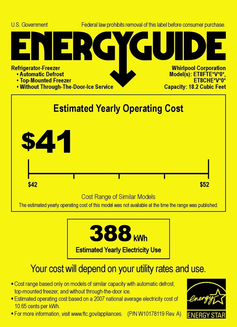 Whirlpool ET8FTEXVB Energy guide