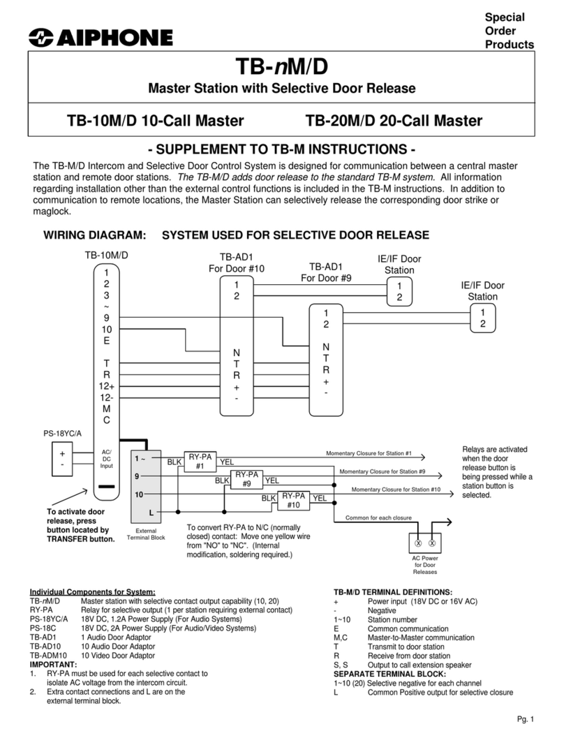 Aiphone TB-nM/D supplementary guide