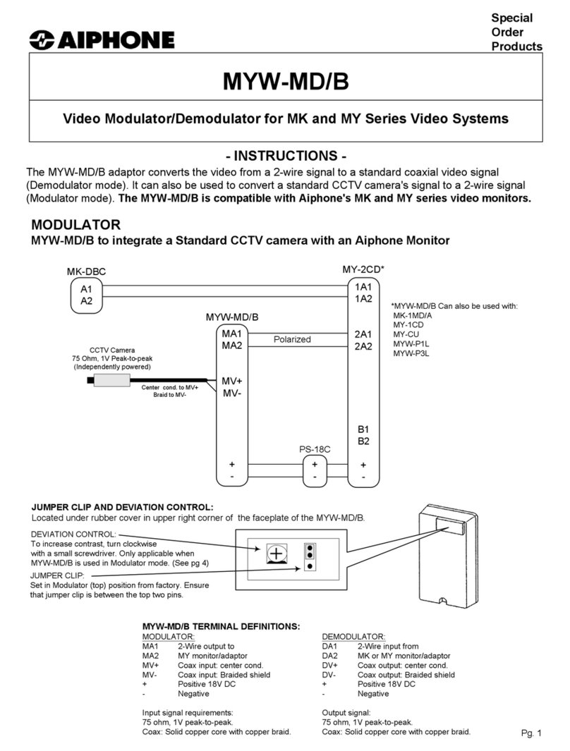 Aiphone MYW-MD/B user guide