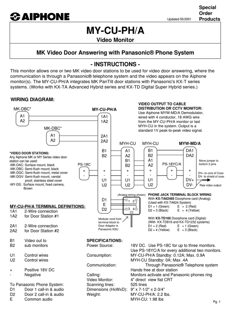 Aiphone MY-CU-PH/A User manual