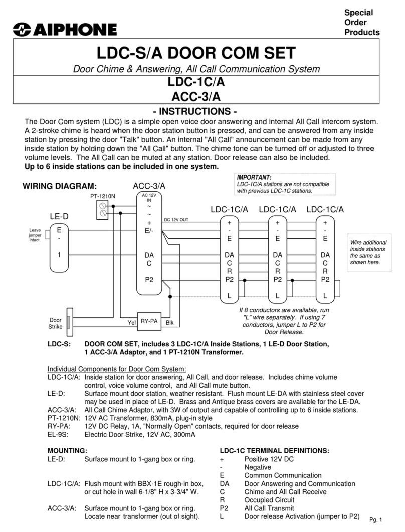 Aiphone LDC-S/A user guide