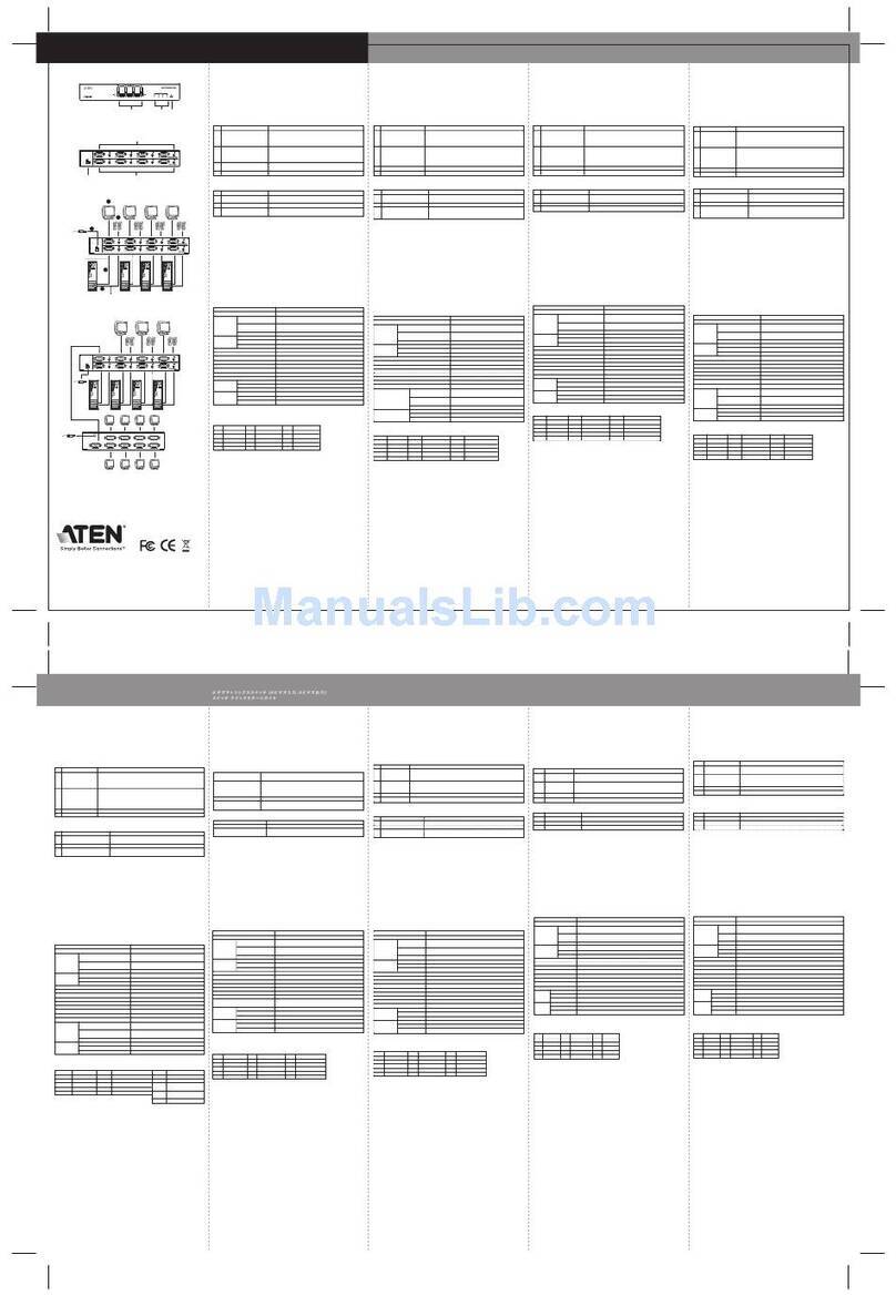 ATEN VS-0404 quick start guide