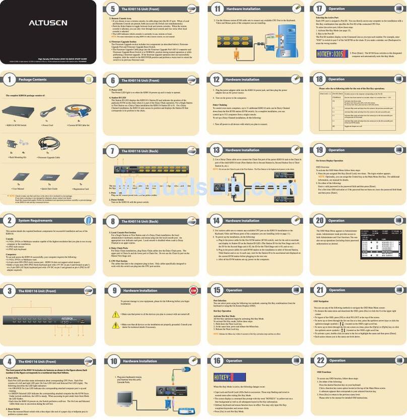 ATEN Altusen KH-0116 quick start guide