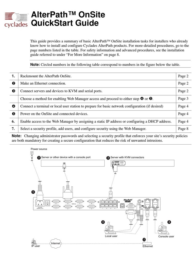 Cyclades AlterPath OnSite User manual