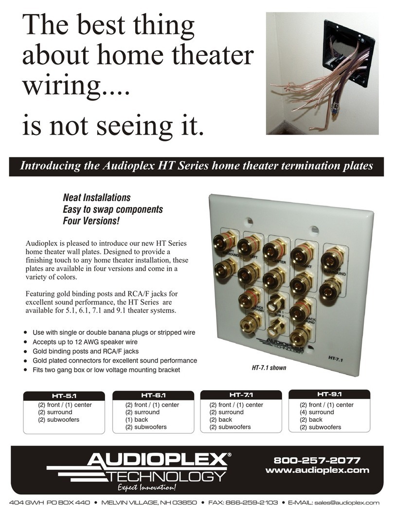 Audioplex HT-5.1 Manual