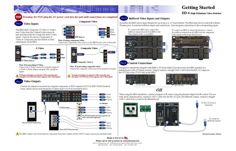B&K HD6 Getting started guide