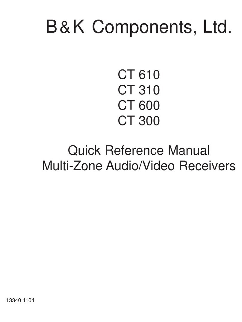 B&K CT300 Service manual