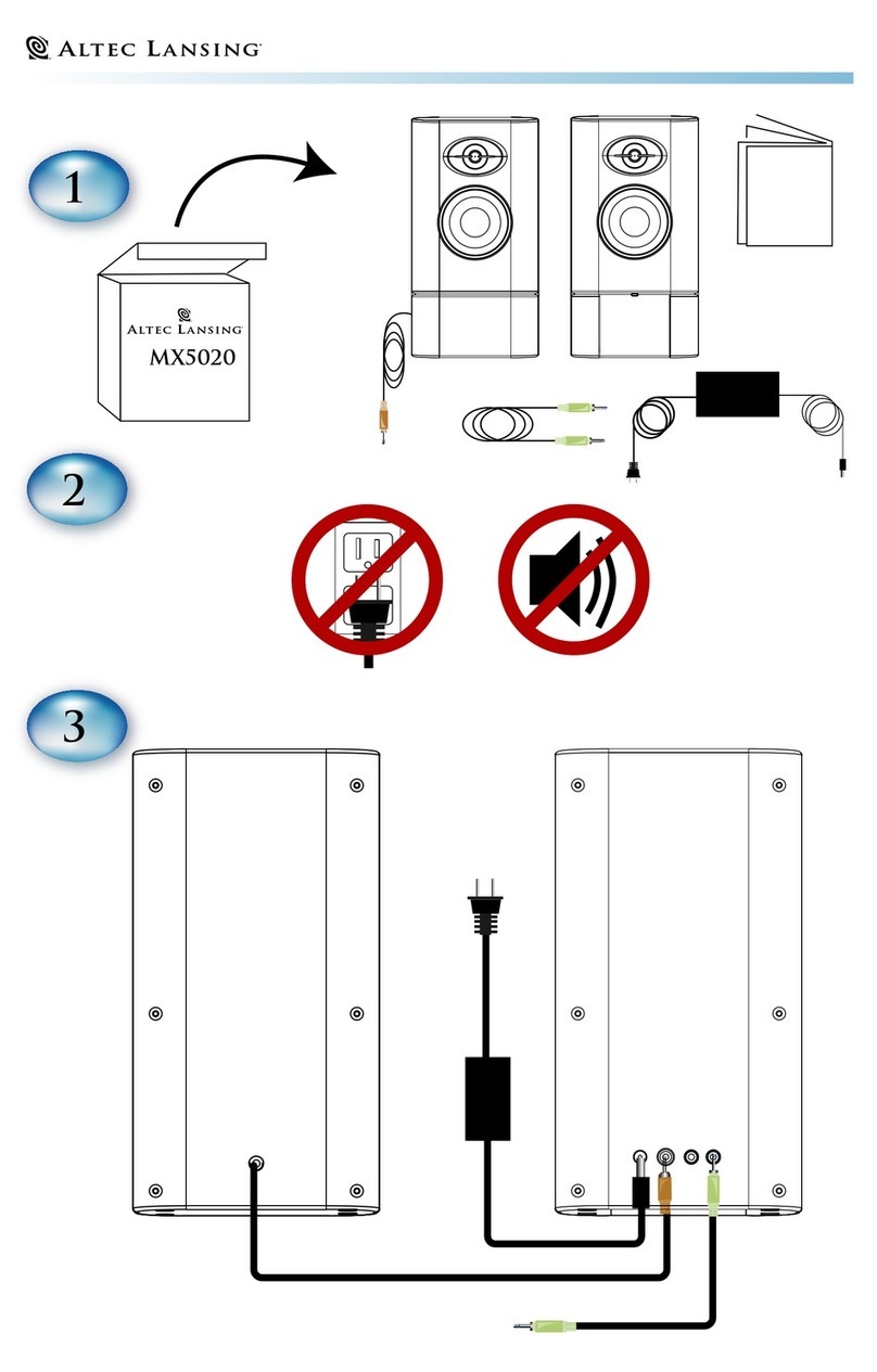 Altec Lansing MX-5020 Instruction Manual