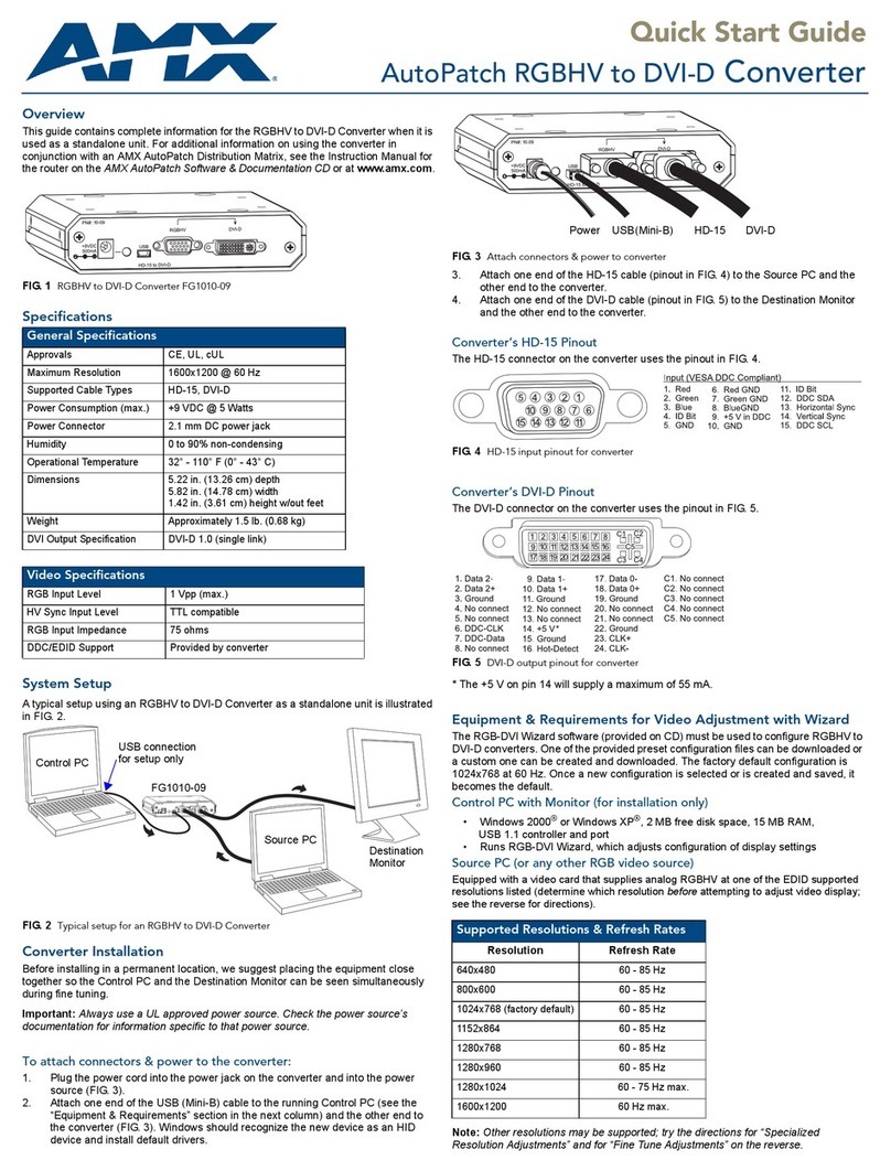 AMX FG1010-09 User manual
