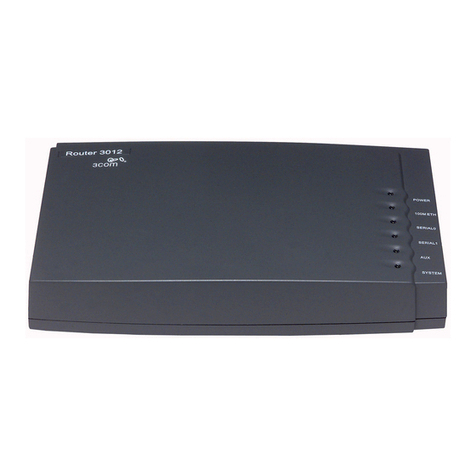 3Com Router 3033 User manual