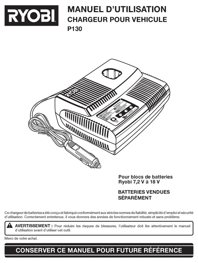 Ryobi P131 Configuration guide