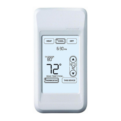 Honeywell YTH5320R User manual Honeywell YTH5320R User manual