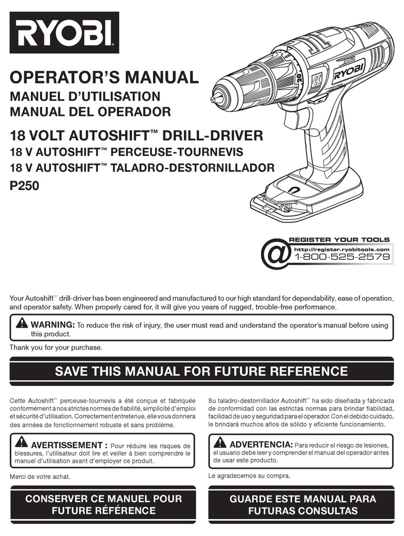 Ryobi P250 User manual