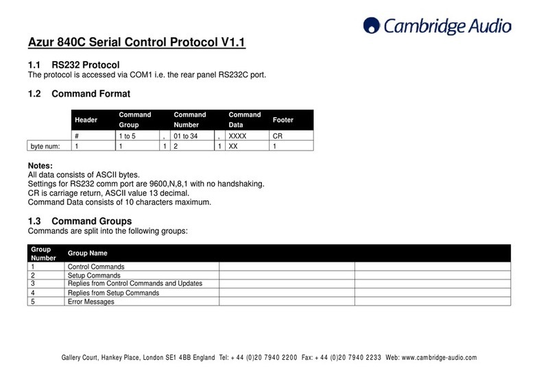 Cambridge Audio Azur 840C Manual