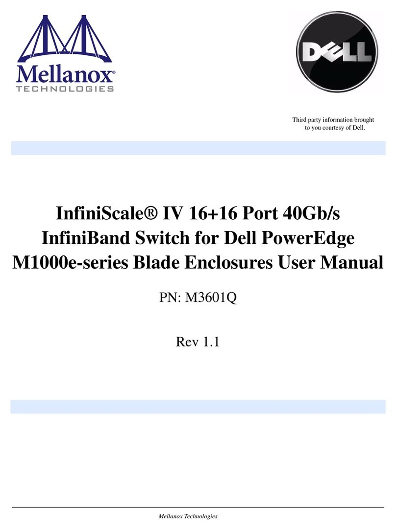 Mellanox Technologies PowerEdge M420 user manual