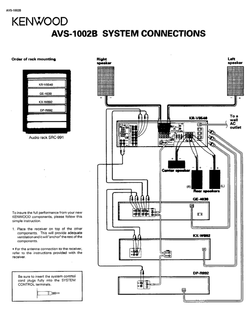 Kenwood AVS-1002B Instruction manual