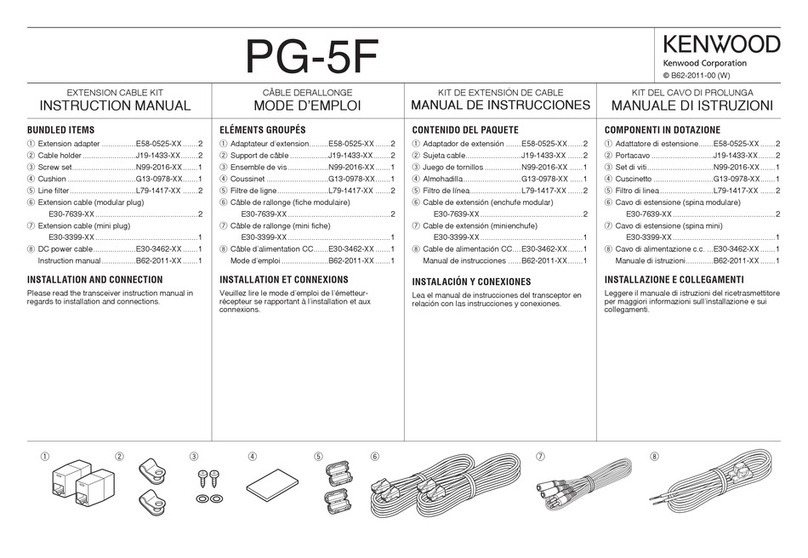 Kenwood PG-5F instruction manual