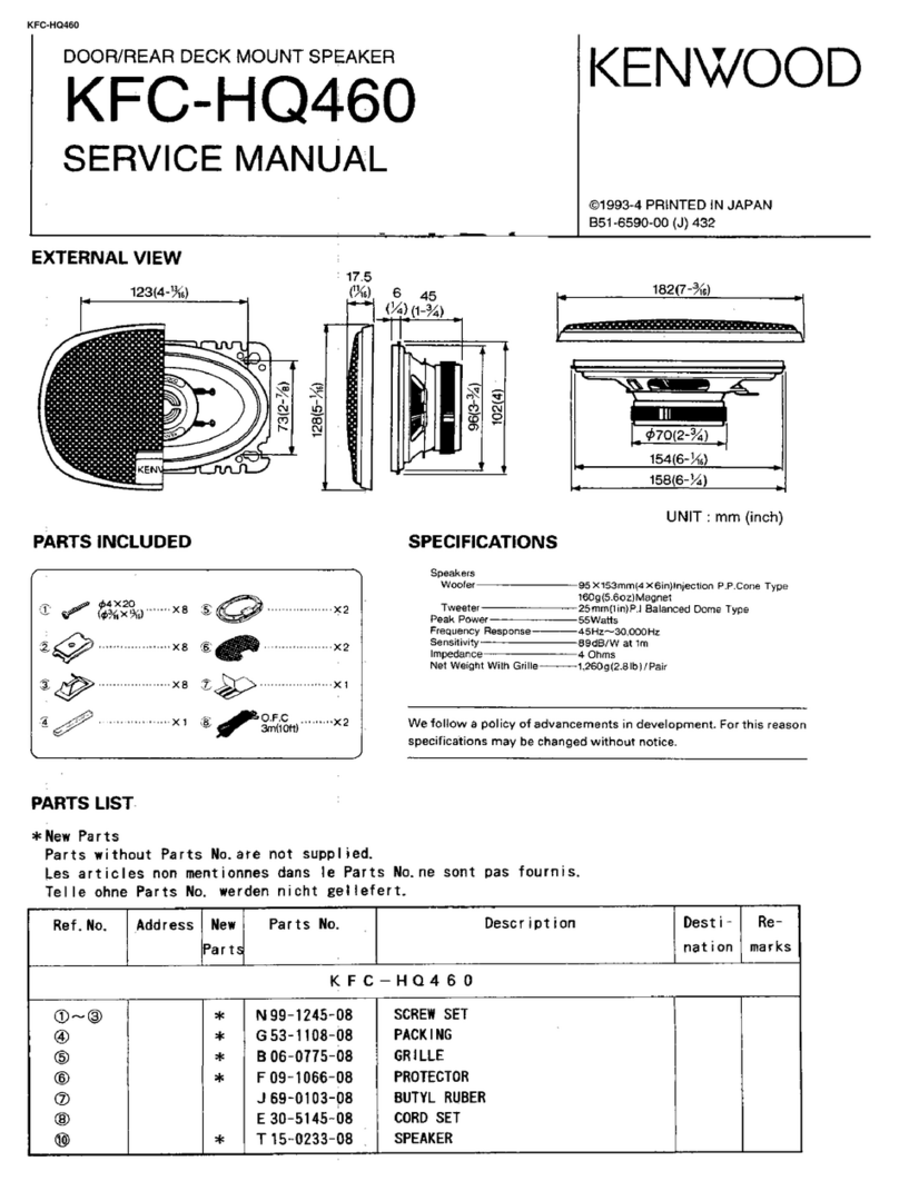 Kenwood KFC-HQ460 User manual