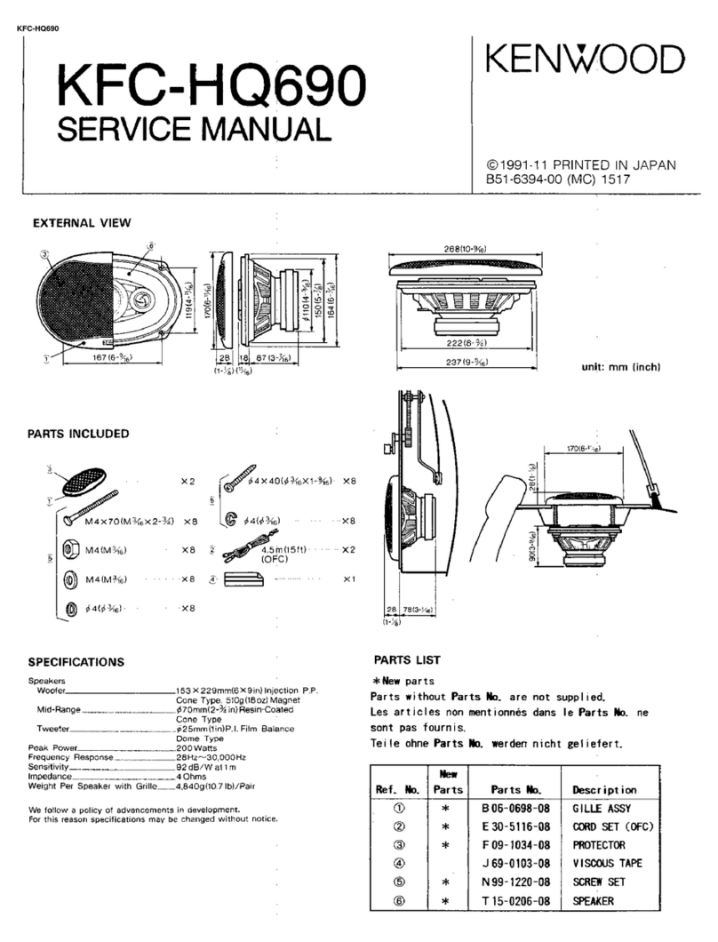 Kenwood KFC-HQ690 User manual