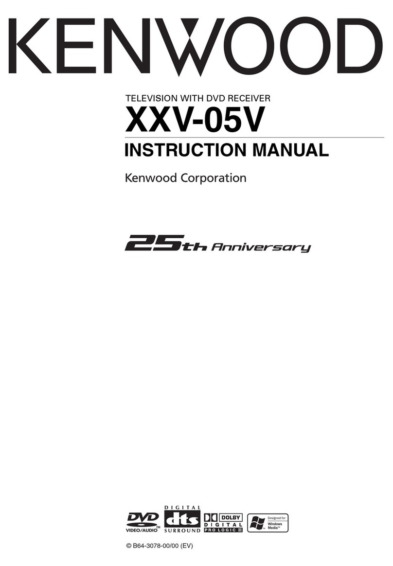 Kenwood XXV-05V User manual