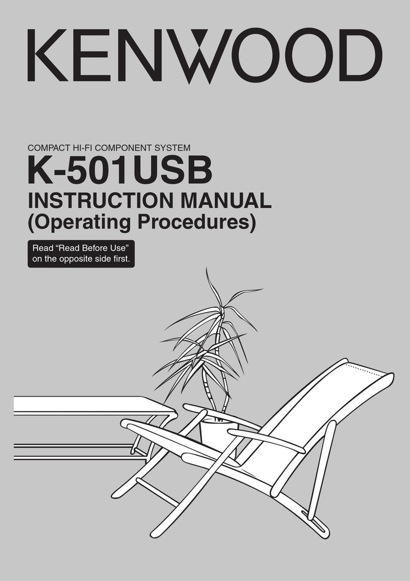 Kenwood K-501USB User manual